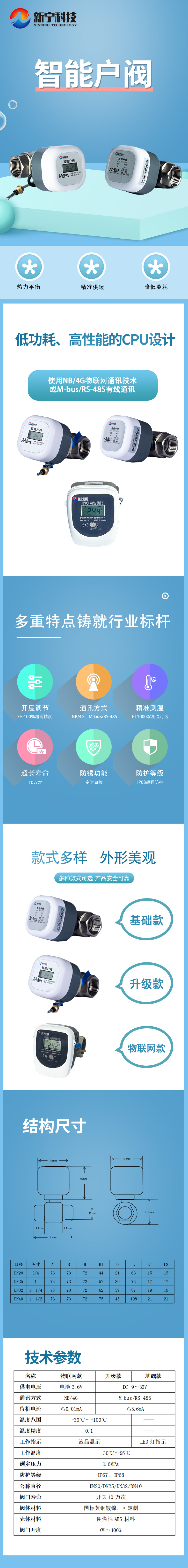 智能戶閥.jpg